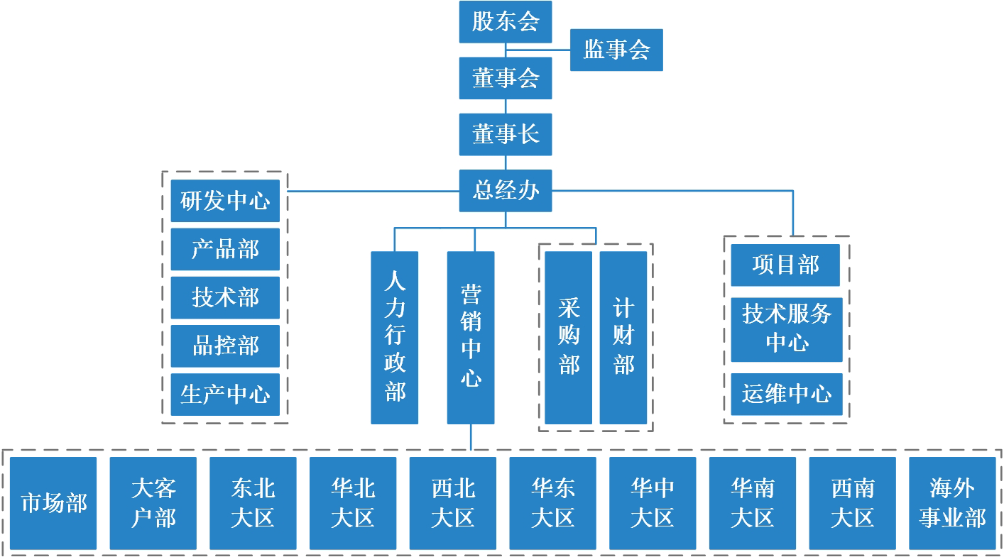 ewin·(中国游)官方网站